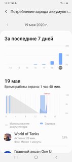 Тест смартфона Samsung Galaxy A41: приятный снаружи и удобный внутри