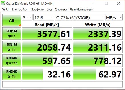 Обзор HONOR MagicBook 15: элегантный красавчик с хорошим оснащением