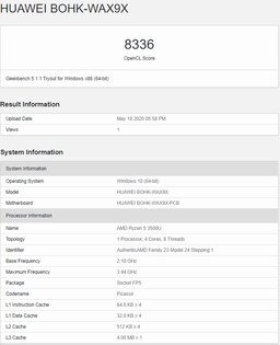Обзор HONOR MagicBook 15: элегантный красавчик с хорошим оснащением