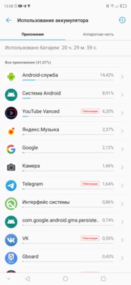 Обзор ZTE Axon 10 Pro: непризнанный убийца флагманов