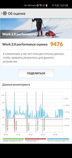Обзор HONOR 30 Pro+: игровой камерофон за разумные деньги