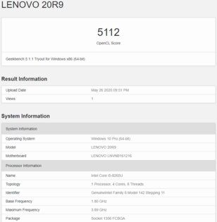 Обзор Lenovo ThinkBook 13s: меж двух огней