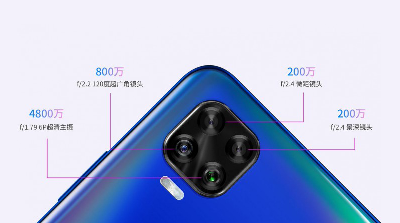 ZTE Axon 11 SE с четверной камерой и 5G стоит 280 долларов