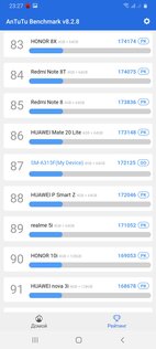 Обзор смартфона Samsung Galaxy A31: отличник в среднебюджетном классе — Производительность и дисплей на высоте. 3