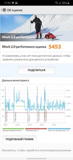 Обзор Samsung Galaxy M31: молодежный смартфон с хорошей автономностью