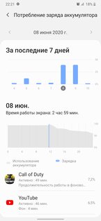 Обзор Samsung Galaxy M31: молодежный смартфон с хорошей автономностью