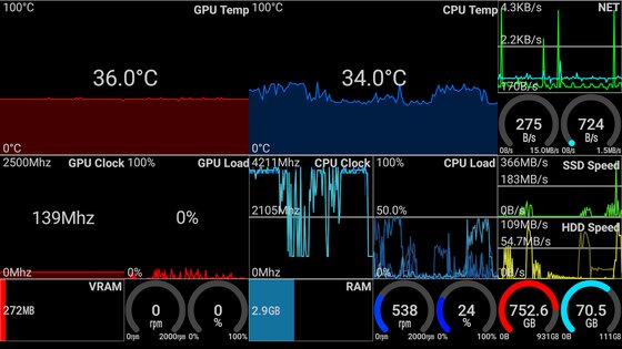 Remote System Monitor 3.87. Скриншот 11