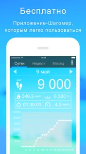 Шагомер 5.56. Скриншот 1