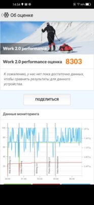 Обзор ZTE Blade V2020: средний класс в глянце