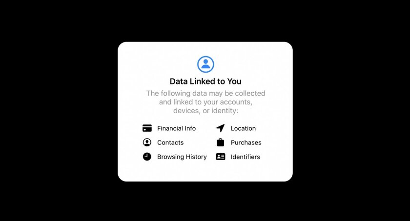 Apple анонсировала iOS 14: что нового