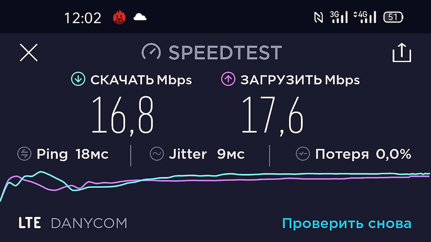 Обзор смартфона OPPO A72: сияющий и неоднозначный