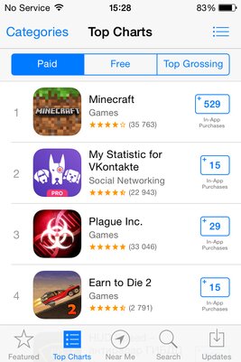 iOS 7 против iOS 14: как система изменилась за 7 лет