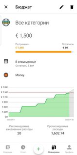 Money Lover 8.63.1.101. Скриншот 5