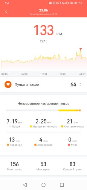Уверены, что с NFC лучше? Обзор официального Xiaomi Mi Band 4 NFC для России