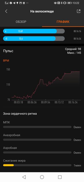 Уверены, что с NFC лучше? Обзор официального Xiaomi Mi Band 4 NFC для России