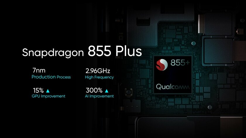 Обзор смартфона Realme X3 SuperZoom: три повода для гордости