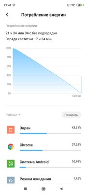Опыт использования Redmi Note 9S: подвох есть, и не один