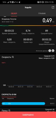 Опыт использования Amazfit PowerBuds: встроенный пульсометр и принадлежность спорту