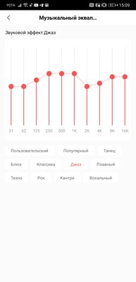 Опыт использования Amazfit PowerBuds: встроенный пульсометр и принадлежность спорту