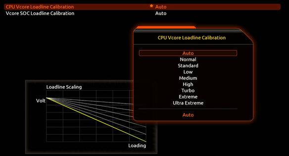 Обзор GIGABYTE B550I AORUS PRO AX: компактно, универсально, с огоньком
