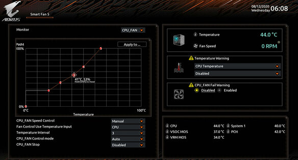 Обзор GIGABYTE B550I AORUS PRO AX: компактно, универсально, с огоньком