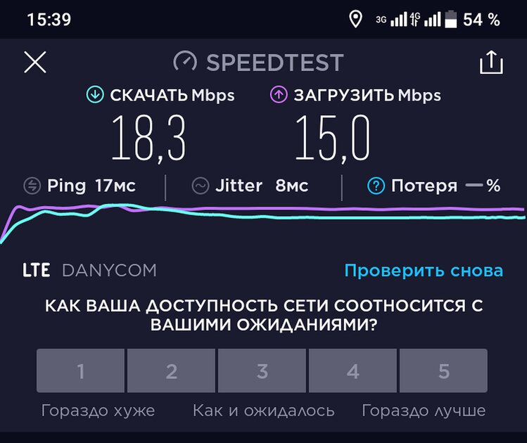 Обзор смартфона Philips Xenium S266: оптимум для повседневных задач