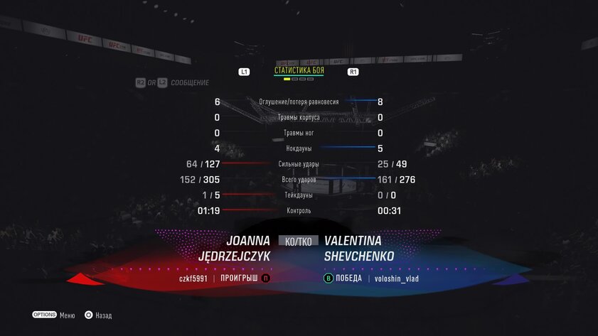 Обзор UFC 4. Спортивный симулятор в стиле EA