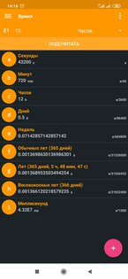 Топ-5 лучших калькуляторов на телефоны Android: обычные и продвинутые варианты