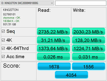 Обзор Kingston KC2500 500 Гбайт: быстрее, холоднее
