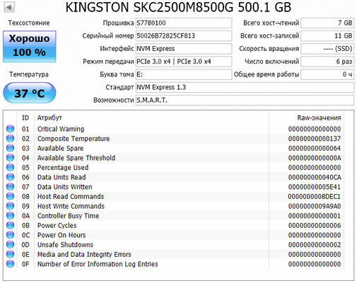 Обзор Kingston KC2500 500 Гбайт: быстрее, холоднее