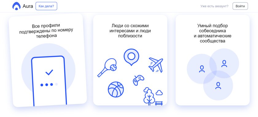 Яндекс.Пиво, Яндекс.Народ и другие проекты Яндекса, которых больше нет