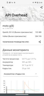 Обзор Motorola Moto G8: элегантный дизайн и невероятная автономность