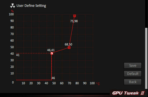 Обзор видеокарты ASUS GTX 1660 SUPER ROG STRIX OC: идеальный середнячок