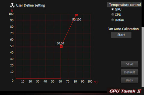 Обзор видеокарты ASUS GTX 1660 SUPER ROG STRIX OC: идеальный середнячок