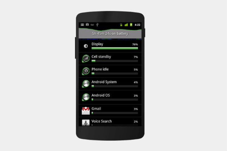Android исполнилось 13 лет: какой была версия 1.0 и как развивалась система
