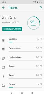 Обзор ZTE Blade A5 (2020): хороший экран и качественная связь