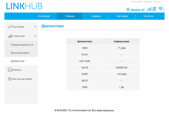 Обзор интернет-центра Alcatel LINKHUB HH71V1: адекватная цена и стабильная работа