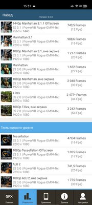 Обзор OPPO Reno4 Lite: тонкий, лёгкий и недорогой. А в чём подвох?