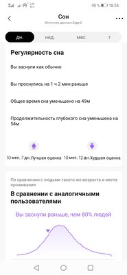 Опыт использования Zepp E Circle: качественный экран, водозащита и слабый функционал — Функциональность. 5