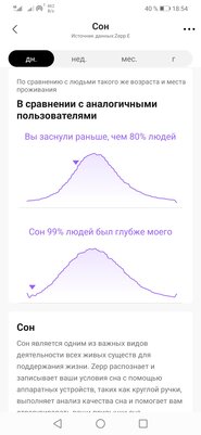 Опыт использования Zepp E Circle: качественный экран, водозащита и слабый функционал — Функциональность. 6