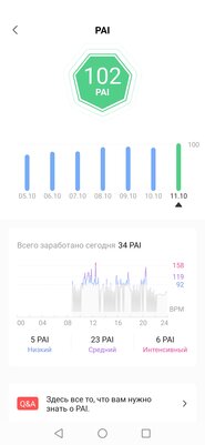 Опыт использования Zepp E Circle: качественный экран, водозащита и слабый функционал — Функциональность. 12