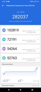 Обзор vivo V20. На что способен первый смартфон с Android 11