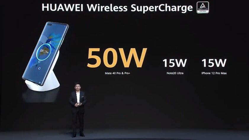 Что показала Huawei на презентации: флагман Mate 40, ассистент Celia, часы Watch GT 2 Porsche Design и не только