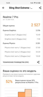 От 0% до 100% за 35 минут. Обзор Realme 7 Pro: интересный, нестыдный и за вменяемую цену