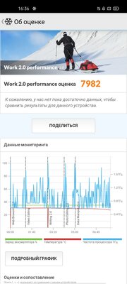 От 0% до 100% за 35 минут. Обзор Realme 7 Pro: интересный, нестыдный и за вменяемую цену