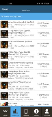 От 0% до 100% за 35 минут. Обзор Realme 7 Pro: интересный, нестыдный и за вменяемую цену