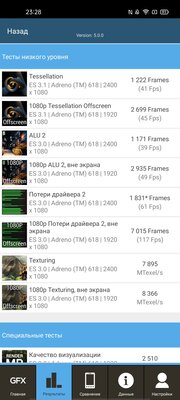 От 0% до 100% за 35 минут. Обзор Realme 7 Pro: интересный, нестыдный и за вменяемую цену
