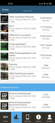 От 0% до 100% за 35 минут. Обзор Realme 7 Pro: интересный, нестыдный и за вменяемую цену
