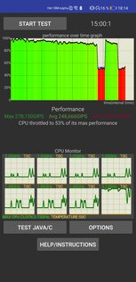 Обзор Huawei Mate 40 Pro: интересный, живучий и громкий, но странный