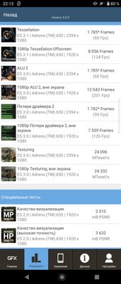 Sony Xperia 5 II — необычный смартфон, очень длинный и со странными камерами. Тестируем новинку